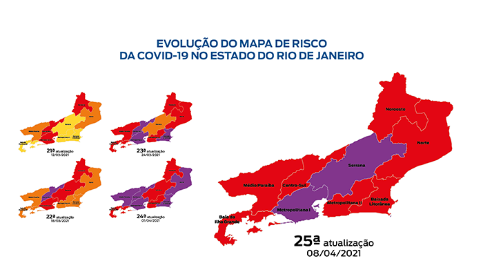 Mapa de risco da Covid-19: estado apresenta bandeira roxa